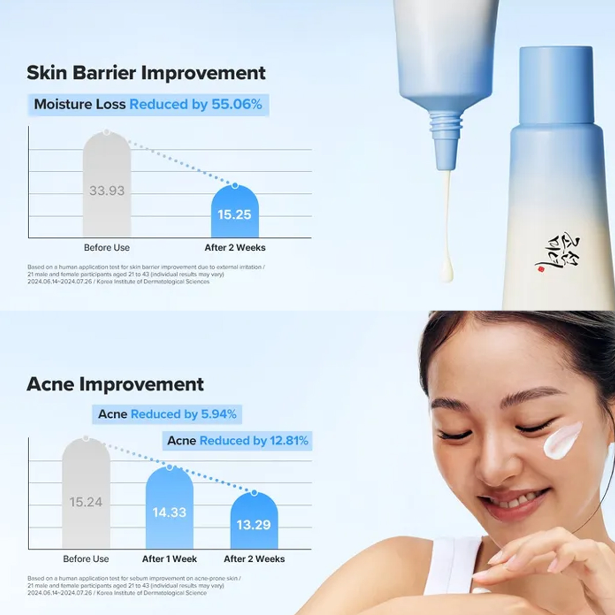 Солнцезащитный крем Beauty of  – обзор и цена Beauty Makeup Korean