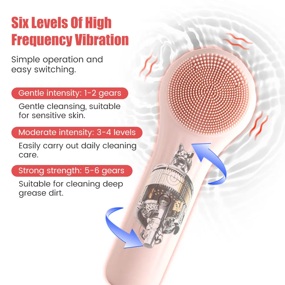 Звуковая силиконовая щетка для – обзор и цена Electric Face Cleanser Brush